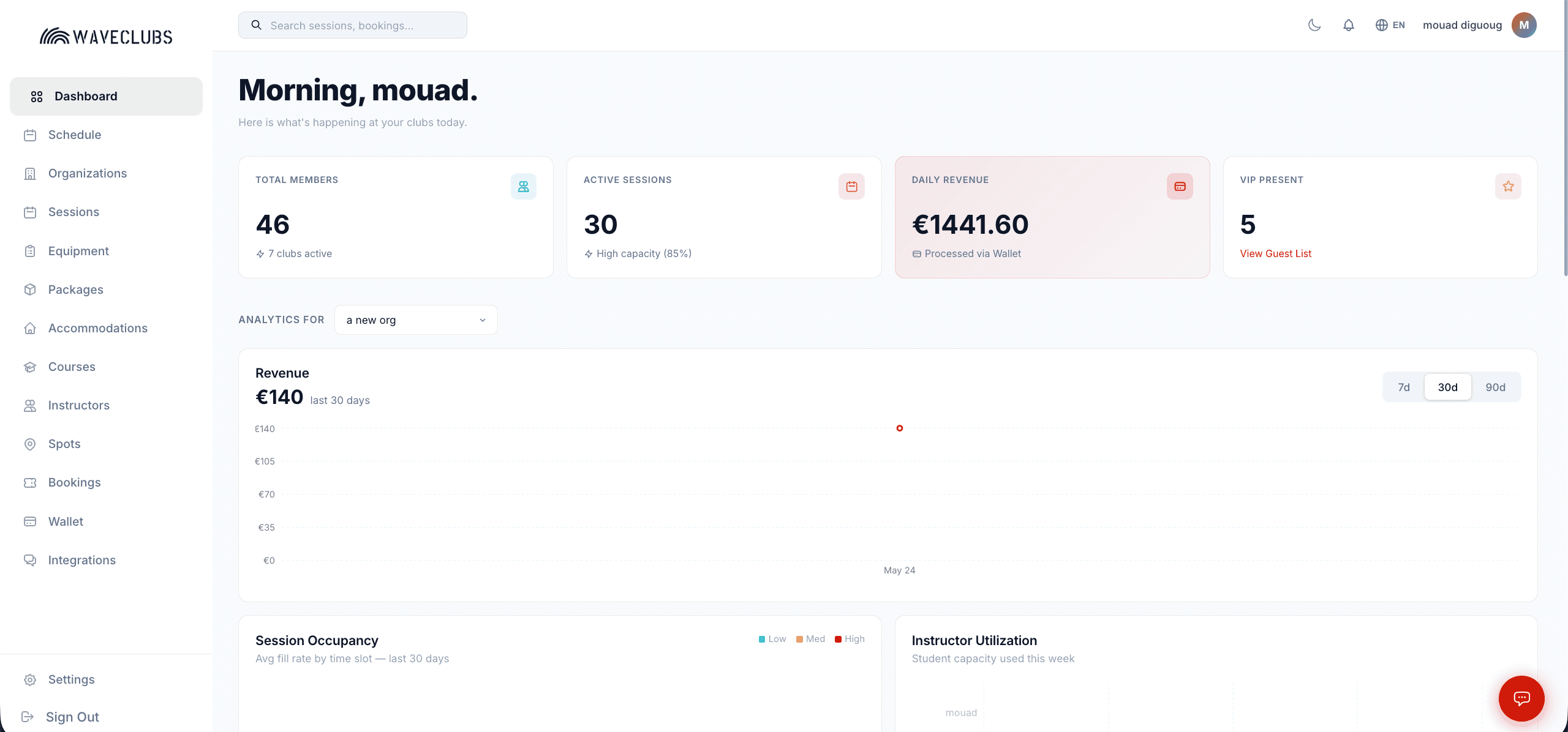 WaveClubs dashboard
